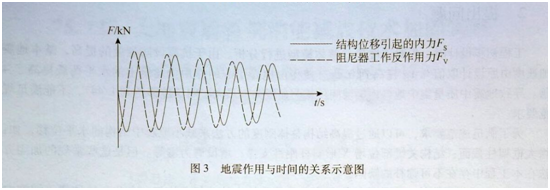 1552358508245195.png image.png