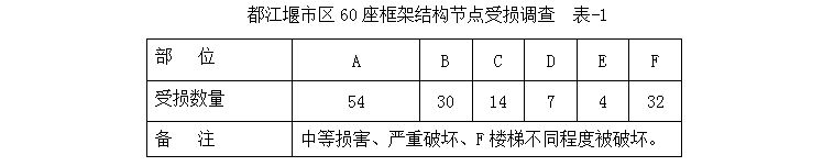 1552375304131792.png image.png